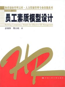 员工素质模型设计