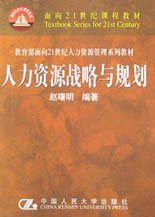 人力资源战略与规划