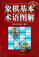 象棋基本术语图解