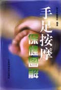 手足按摩保健图解